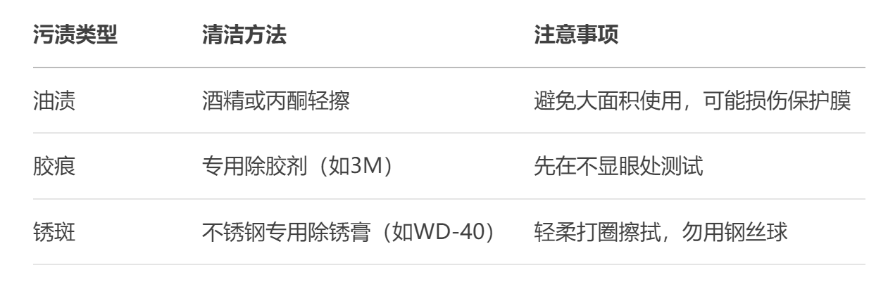 不锈钢楼梯立柱