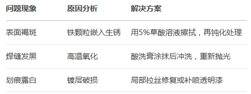 不锈钢立柱